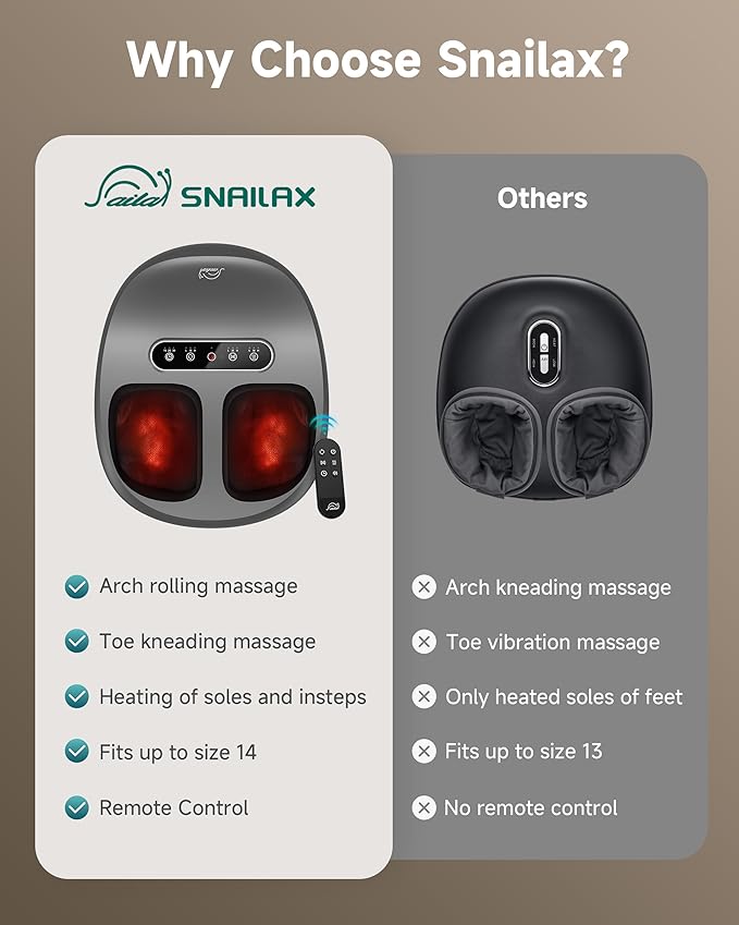Snailax Foot Massager with Heat and Compression, Shiatsu Foot Massager for Neuropathy and Plantar Fasciitis, Deep Kneading, Rolling, Remote Control, Fits up to Size 14, Gifts - Bloomnest