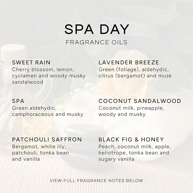 Eternal Essence Oils Spa Day Set of 6 Premium Fragrance Oils - Includes Lavender Breeze, Sweet Rain, Coconut Sandalwood, Black Fig & Honey, Patchouli Saffron, and Spa Scented Oils - 10ML - Bloomnest