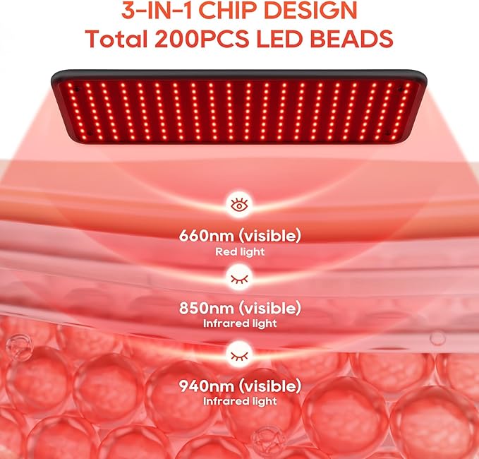 Red Light Therapy for Body and Face, 660nm 850nm 940nm Infrared Redlight-Therapy Lamp Device with Large Panel and Stable Stand at Home, Idea Gift for Women Wife Mom Sister Girlfriend BEICHEN