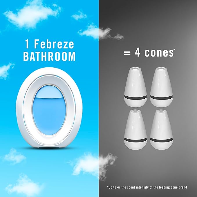 Febreze Bathroom Air Freshener, Odor-Fighting, Plug In Alternative, Air Fresheners for Home and Bathroom and Kitchen, Closet Air Fresheners, Linen & Sky Scent, 2 Count - Bloomnest