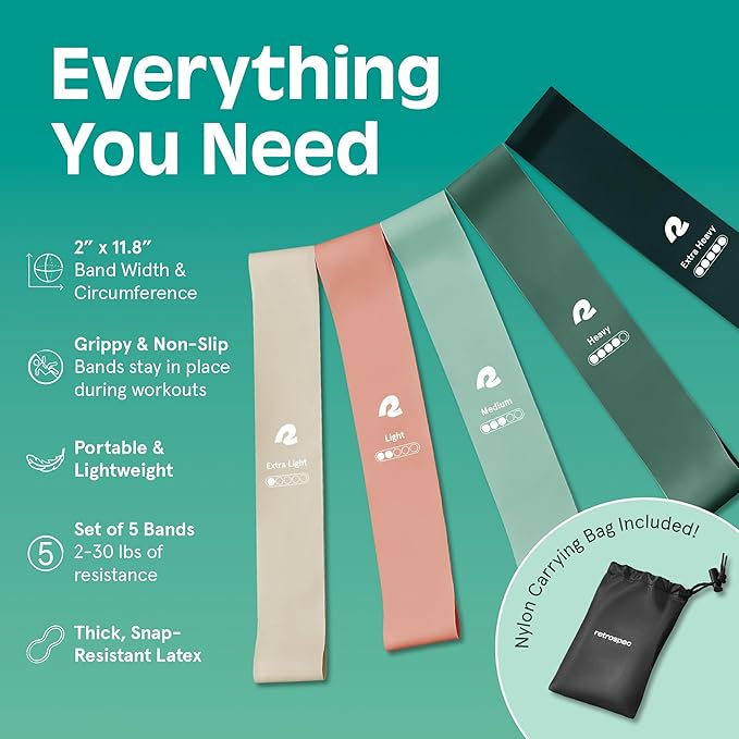 Retrospec Activate Resistance Loop Band Set for Working Out, Home Fitness, Toning, Stretching & Exercise - Lightweight & Portable for Men & Women - Bloomnest