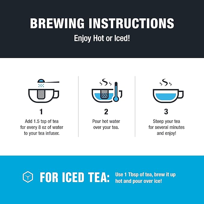 Tiesta Tea - Single Origin Tea Sampler Dry Flight Set, Loose Leaf, High to Low Caffeine, Makes Hot & Iced, Assorted Brew Sets with Green, White, Black & Oolong, 7 Resealable Sample Pouches - Bloomnest