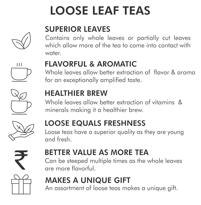 Octavius Indian Tea Collection in Handcrafted Pouches - 225 Gm | Assorted 3 Black Loose Leaf Teas | Indian Masala, Darjeeling, Assam | Premium Gift Box | 3 X 75 Each (2.64oz) - Bloomnest