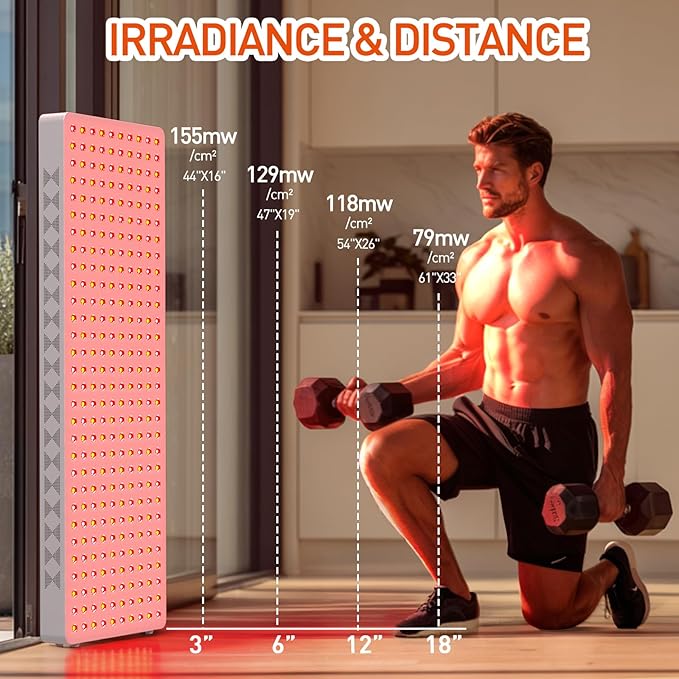 Red Light Therapy Panel for Full Body 400W 5 Wavement 300 Dual Chip LEDs 630+660+810+830+850nm Red and Near Infrared Lamp Therapy Device with Timer & Stand Pain Relief Face Skin Health Sleep Bloomnest