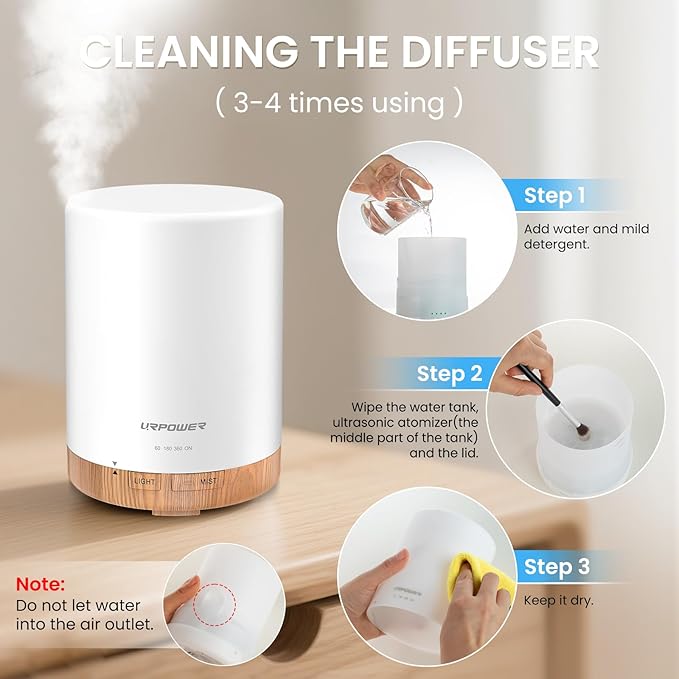 URPOWER 300ml Essential Oil Diffuser Ultrasonic Air Humidifier AUTO Shut Off Aromatherapy Scent Diffuser Night Light 7 Color Changing LED Lights and 4 Timer Settings for Home Office Yoga - Bloomnest