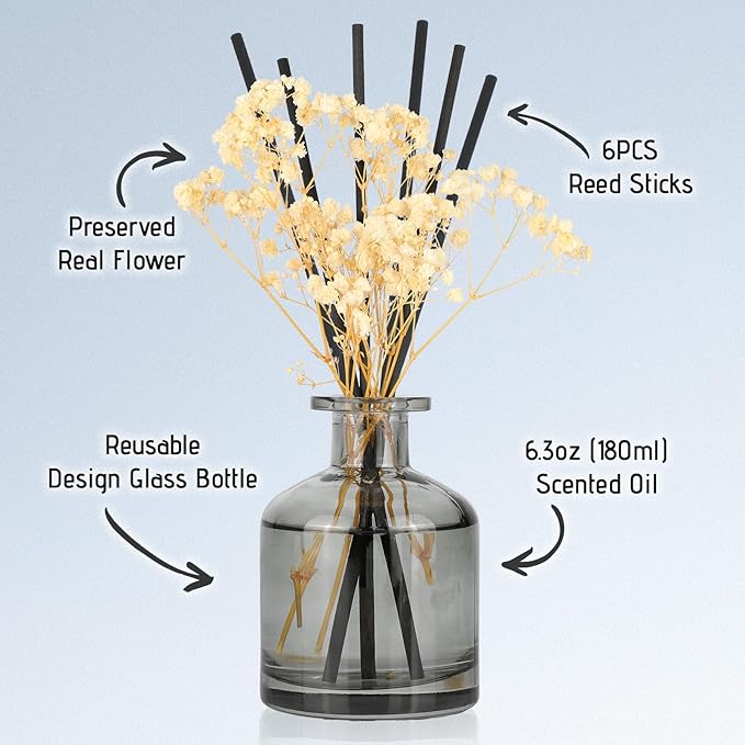 Brakula Reed Diffuser Set, 6.09 fl oz (180 ml)- Fresh Linen with 8 Reed Sticks, Home Fragrance Reed Diffuser for Bathroom Shelf Decor - Bloomnest