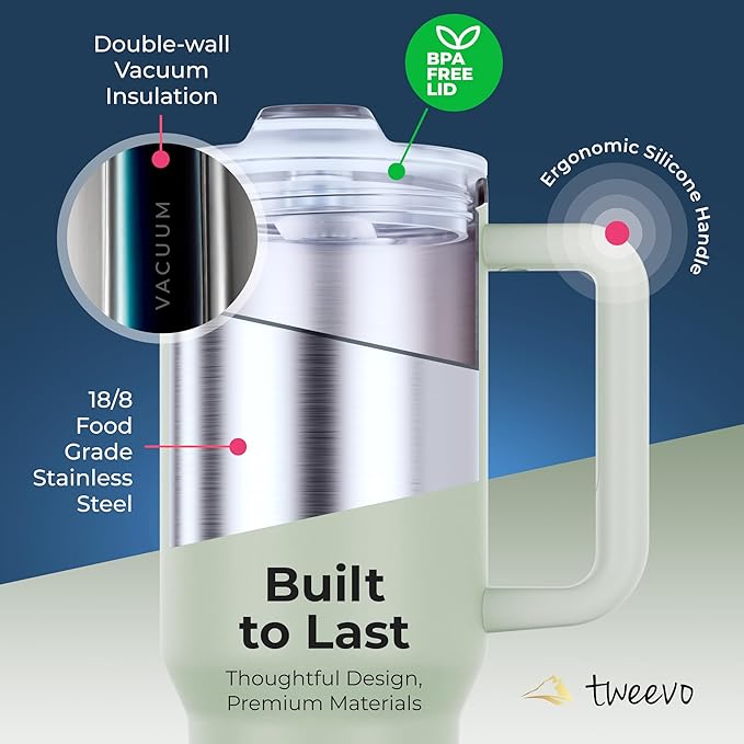 40 oz Tumbler With Handle and Straw Made of Stainless Steel - Double Wall Vacuum Insulated Tumbler With Lid - Sweat Proof Easy Grip, BPA-Free, Dishwasher Safe Tumbler (Sea Sage) - Bloomnest