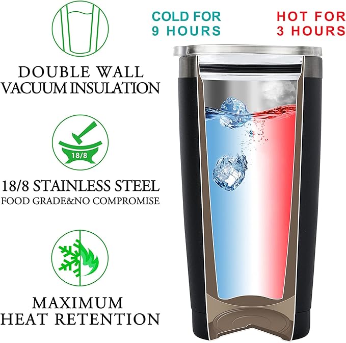 MASGALACC Funny Gifts for Men - Fathers Day, Birthday, Gag Gifts for Men, Him, Dad, Husband, Uncle, Grandpa, Presents for Dad from Daughter Son - 20oz Stainless Steel Tumbler - Bloomnest