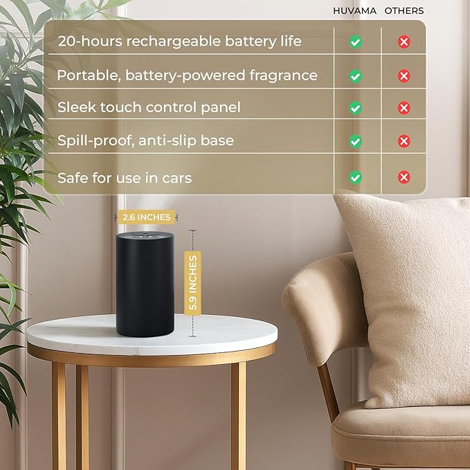 Waterless Essential Oil Diffuser – Aromatherapy Scent Diffusers for Home, Office, Hotel, Bedroom – Modern and Elegant Mini Fragrance Diffuser – Cordless and Portable with Digital Display(Black) - Bloomnest