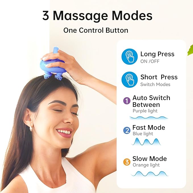 COMFIER Cordless Scalp Massager Hair Growth with 3 kneading Modes,Waterproof Head Massage with 8 Claws for Deep Cleansing,Body Cat Head Scratcher,Gift for Women COMFIER