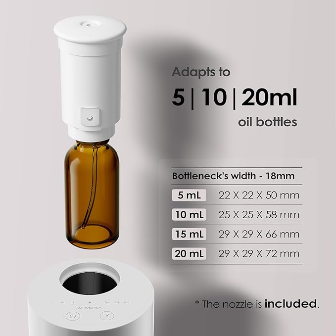 Airversa Waterless Essential Oil Diffuser Starter Kit with 30mL Hotel Fragrance Oil Inspired by BaCRT, Battery Operated Car Diffuser, Portable Aroma Nebulizer for Home Car Office, AN6Kit-4, White - Bloomnest