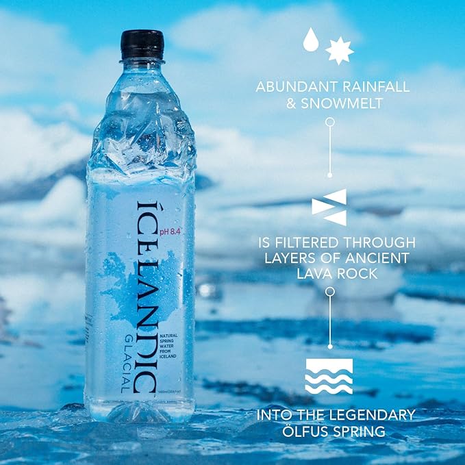 Icelandic Glacial Natural Spring Alkaline Water Liter Count, 1 Litre, 202.8 Fl Oz, (Pack of 6) - Bloomnest