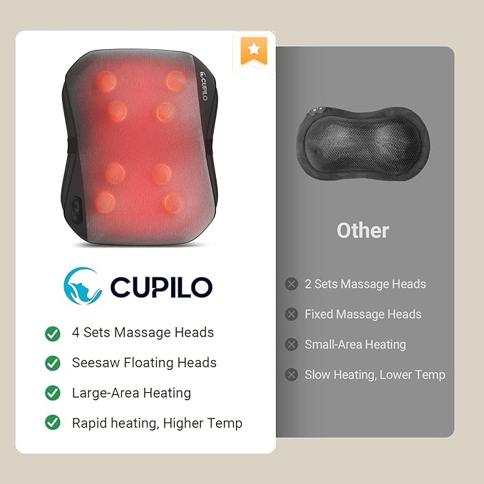 Back Massager for Pain Relief Deep Tissue, 2025 Upgrade 8 Massage Nodes for Upper and Lower Back, Shiatsu Back Massager with Heat for Chair, for Women Men(Corded) - Bloomnest