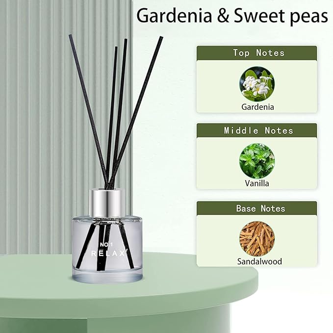 3 Pack Fragrance Reed Diffuser, 50 ML Gardenia Jasmine White Tea Freesia Aromatherapy Scent Diffuser Set with 12 Black Fiber Sticks,Air Freshener for Bedroom Bathroom Office - Bloomnest