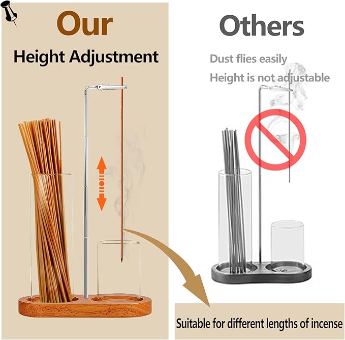 2 in 1 Incense Holder for Sticks Short Incense Stick ，Anti-Ash Flying Insence-Sticks Burner ， Glass Incense Holder Organizer for Meditation Yoga Spa Home Decor Sage - Bloomnest