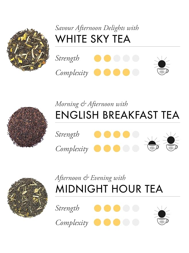 TWG Tea | Around the Globe Selection | 6 Varieties | Exclusive Tea Blends | 30 Hand Sewn Cotton Teabags | Gift Set - Bloomnest