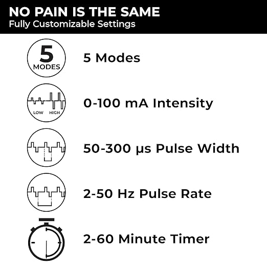 TENS 7000 Digital TENS Unit with Accessories - Muscle Stimulator Machine for Back Pain Relief, Sciatica, Neck, Nerve, Shoulder, Hip, Elbow, Muscle Pain Relief