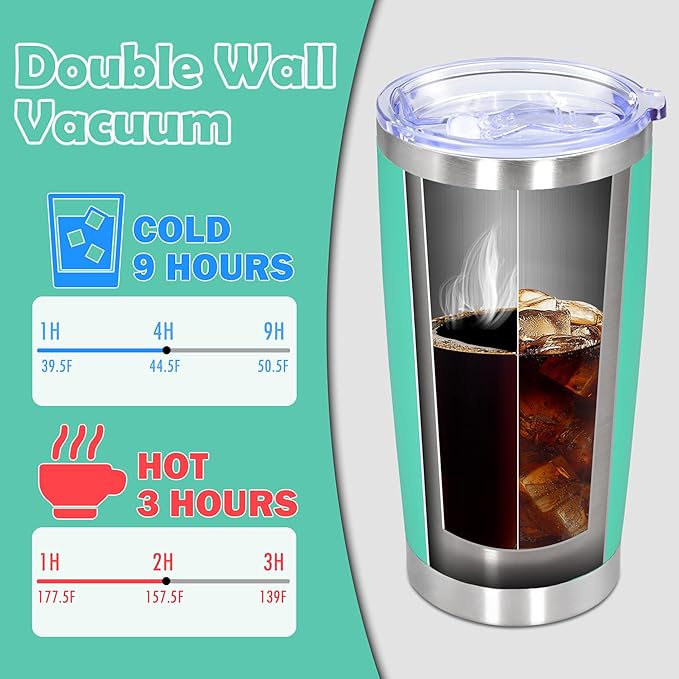 20oz Tumbler Bulk Stainless Steel Tumbler Cup with Lid Vacuum Insulated Double Wall Travel Mug, Durable Powder Coated Travel Coffee Tumbler Mug for Hot & Cold Drinks, Light Blue,12 Pack - Bloomnest