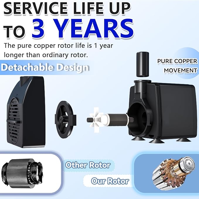 Submersible Pump 200GPH with AUTO-Shut-Off 5.2ft High Lift for Fountains, Hydroponics, Ponds, Aquariums & More - Bloomnest