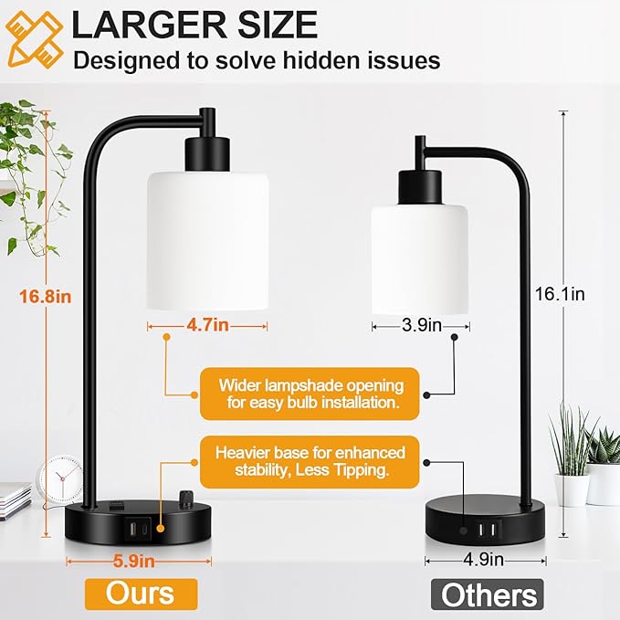 Lynnoland Set of 2 Industrial Table Lamps with USB C+A Ports and Outlet, Black Fully Stepless Dimmable Bedside Lamps, Nightstand Lamp with Opal Glass Shade for Reading Office (2 LED Bulb) - Bloomnest