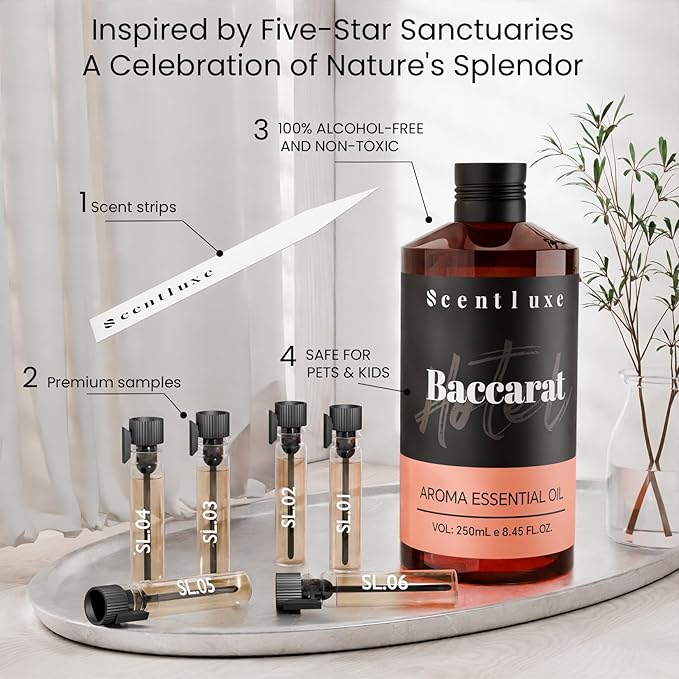 Hotel Scents Baccarat Diffuser Oil 8.45 Fl Oz (250ml), Home Luxury Aroma & Hotel Fragrance Essential Oil - for Aromatherapy Diffuser - Bigger Bottle, Longer Lasting Air Freshener - Bloomnest