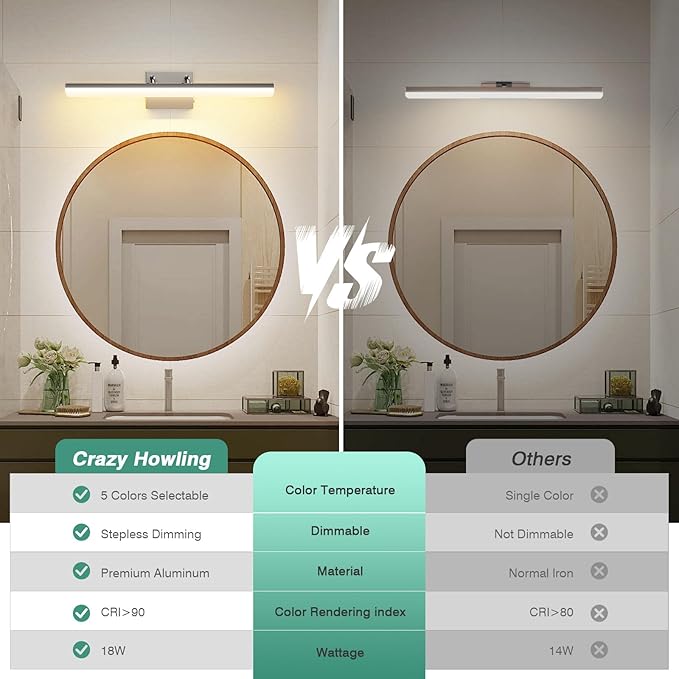 Brushed Nickel Vanity Light 24", 5CCT Dimmable LED Bathroom Light Bar, 18W Wall Mount Fixture with Adjustable Angle & ETL Driver – Modern Lighting for Bathroom, Powder Room, Bedroom - Bloomnest