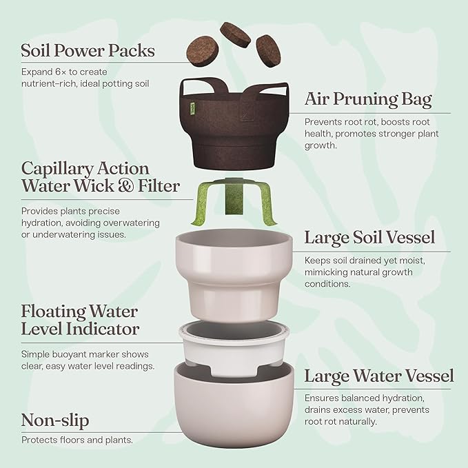 Tendril The SWAP+ Self-Watering Planter | 10" Ceramic Indoor Pot with Air-Pruning Liner, Tools & Repotting Mat - Bloomnest