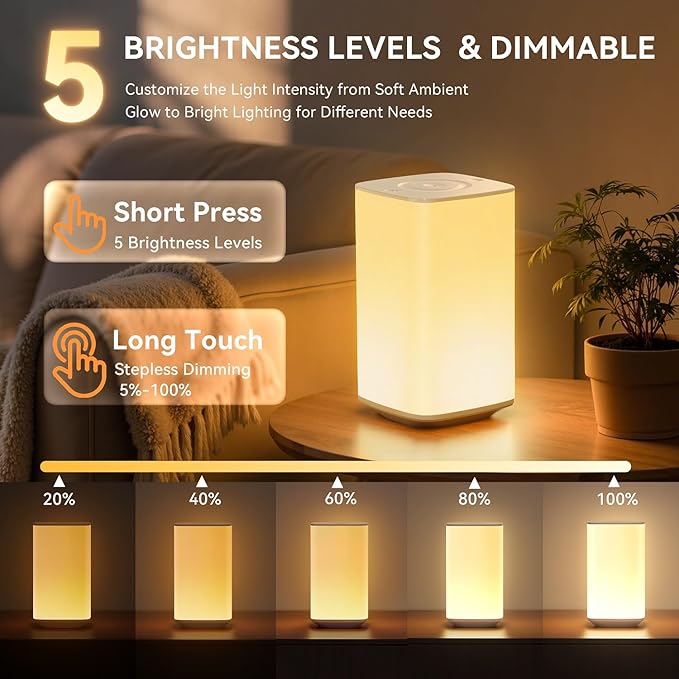 Auxmir Nursery Night Light for Baby, Portable Night Lamp with LED Stepless Dimming & 256 RGB Colors for Kids Adult, Breastfeeding, Sleep Aid, 4000mAh Rechargeable Bedside Table Lamp with Timer, White - Bloomnest