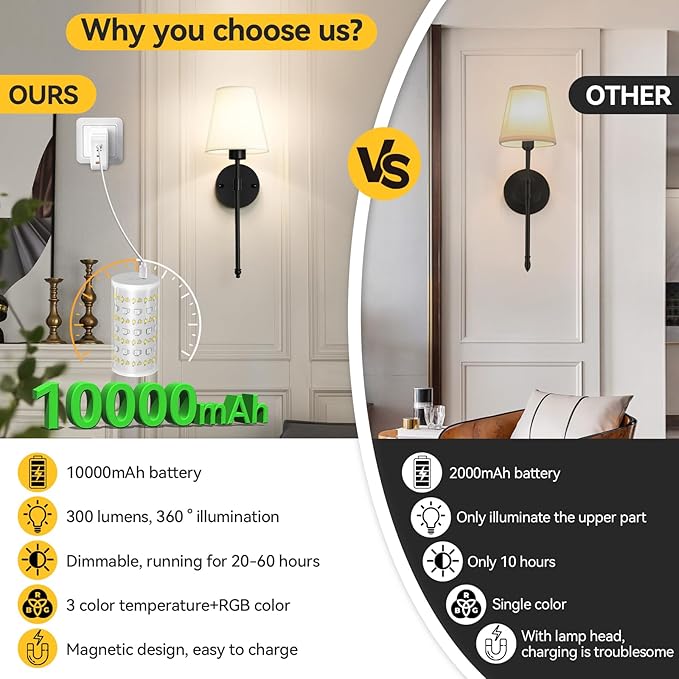 Wireless Wall Sconces Set of Two Battery Operated, Rechargeable Wall Lamp with 10000 mAh Dimmable Bulb & Remote, 10 Colors Wall Lights for Bedroom Living Room Hallway Wall Decor - Bloomnest