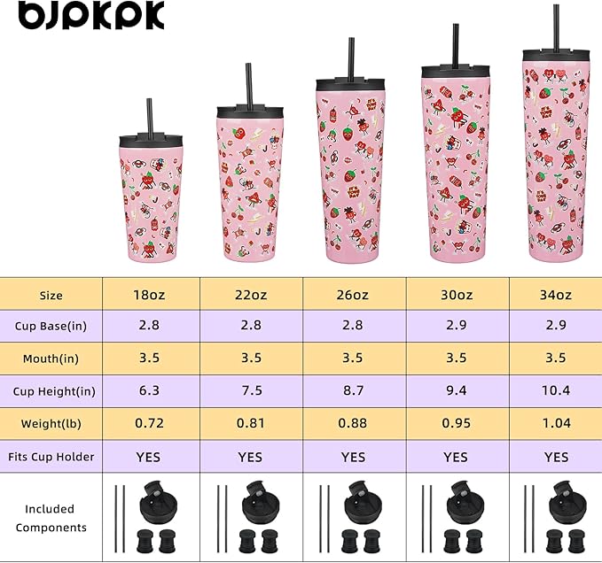 BJPKPK 18oz Stainless Steel Insulated Tumbler With lid And Straw Travel Coffee Thermal Tumblers Cup For Women And Men,Passionate Pink - Bloomnest