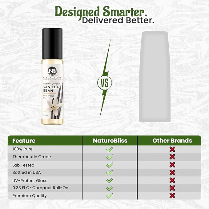 NaturoBliss Vanilla Perfume, Fragrance Oil Roll On 10 ml - Bloomnest