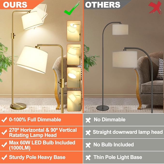 Nintiue Dimmable Floor Lamp, 1000 LM LED Edison Bulb Included, Arc Floor Lamps for Living Room Modern Standing Lamp Tall Lamps for Living Room Bedroom-Brass - Bloomnest