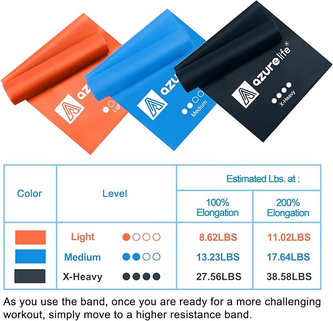 Resistance Bands,Professional Long Non-Latex Elastic Stretch Bands,Exercise Bands for Physical Therapy, Yoga, Pilates, Rehab, at-Home or The Gym Workouts, Strength Training - Bloomnest