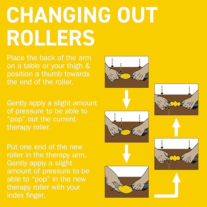 Rolflex The Massage Combo – 3-in-1 Roller for Muscles Deep Tissue with Firm Knobble, Contoured Muscle & Medium Oval Foam – Portable & Easy to Use Arm Massager & Leg Roller - Bloomnest