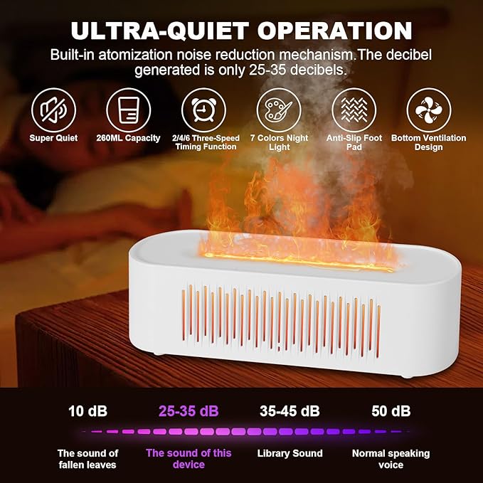 Volcano Humidifier Flame Fire Diffuser: 260ml Super Quiet Essential Oil Diffuser 7 Colors Changed Flame Light Spray Aromatherapy Humidifier 2/4/6H Timer Auto Shut Off for Bedroom,Gift (White) MINGPINHUIUSFeatured