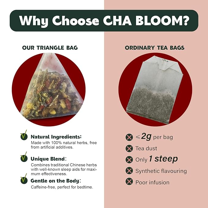 CHA BLOOM Chamomile Lavender Herbal Tea Bags, Caffeine-Free Blend, 15 Sachets, 75g Resealable Bag - Bloomnest