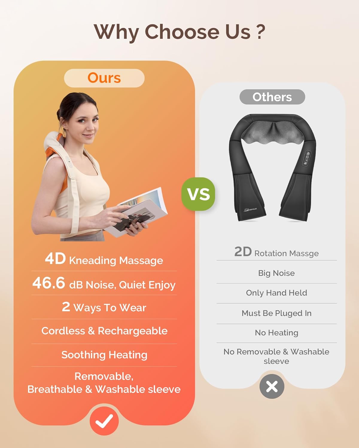 AIRSEE Shiatsu Neck Shoulder Massager with Heat, 200+ Min Battery, Cordless Neck Massager for Pain Relief Deep Tissue, Upgraded 4D Kneading Massage Pillow, 3 Modes 2 Heating Levels, for Women Men