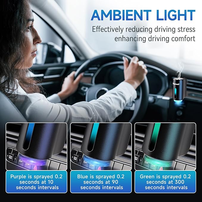 Featwell Car Air Freshener, Air Freshener Diffuser Three Adjustable Modes, Aromatherapy Machine Rechargeable (Black) - Bloomnest