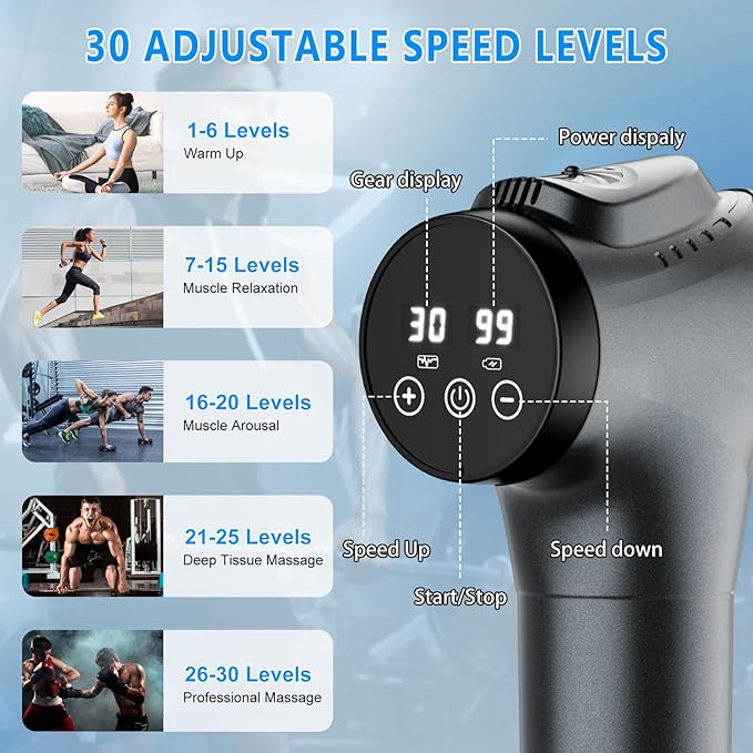 Massage Gun, Muscle Massage Gun for Athletes Handheld Electric Deep Tissue Back Massager, Percussion Massage Device for Pain Relief with 30 Speed Levels 9 Heads - Bloomnest