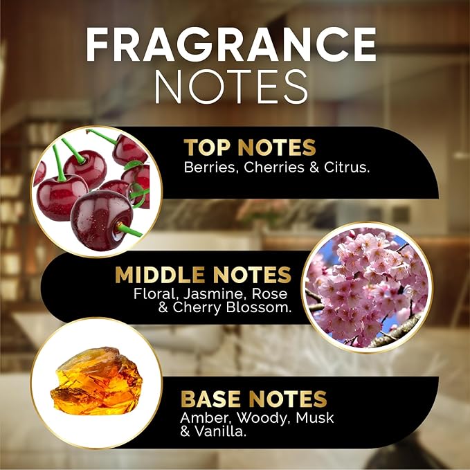 Luxury Hotel Fragrances - Hotel Fragrance Oil - Diffuser Oil Blends for Aromatherapy (Parisian Villa) 4.05 Fl Oz (120ml) - Bloomnest
