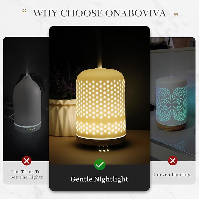 Essential Oil Diffuser – 2.4MHz Ultrasonic Aromatherapy Diffuser, Health Night Light, Timer & Auto Shut-Off, BPA-Free, 120ml Ceramic Scent Diffuser for Home,Yoga, Spa, Meditation, Hotel - Bloomnest