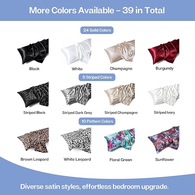 MR&HM Satin Body Pillow Cover, Soft and Breathable Body Pillow Case with Envelope Closure, Cooling and Silky Long Pillowcase for Hair and Skin,Grey (20x54, Sky Blue) - Bloomnest