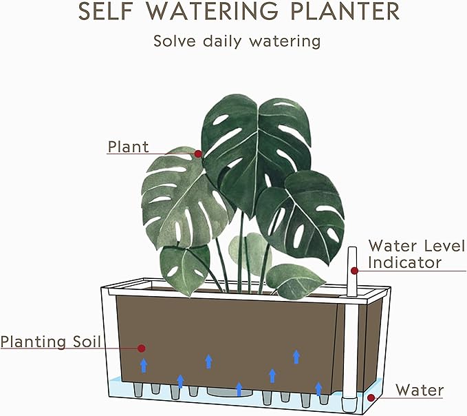 SAROSORA 14" Rectangle Self Watering Planter with Water Level Indicators for Plants & Flower Home Garden Outdoor Indoor Succulent | Herb pots | Window Box (1, White) - Bloomnest