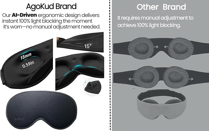 Sleep mask,100% Light Blocking Eye mask,Superior Materials to Silk,Travel Essentials,Sleeping mask,Eye mask for Sleeping - B-2-202508011518 - Bloomnest