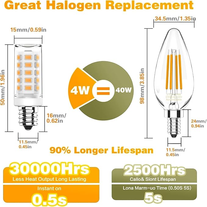 KLG E12 LED Bulb, Mini Candelabra Base, 4W (40W Equivalent), 3000K Warm White Non-Dimmable, T3/T4 Small Bulb for Ceiling Fan, Chandelier, 6 Pack - Bloomnest