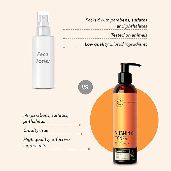 Eve Hansen Vitamin C Toner for face | 8 oz Hydrating Facial Toner Pore Minimizer with Anti Aging Aloe, Citric Acid & Tea Tree | Skin & Face Toner for All Skin Types & Even, Clear Skin - Bloomnest