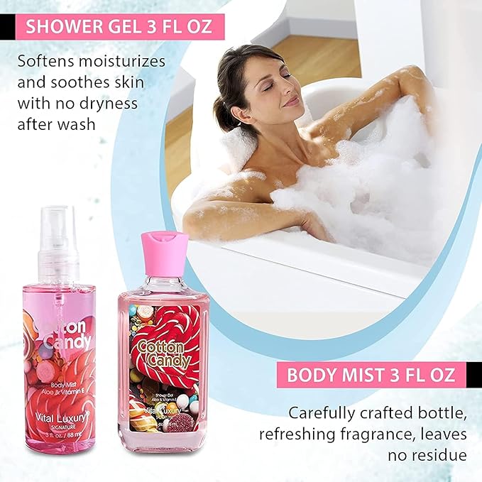 Cotton Candy Bath & Body Kit,3 Fl Oz-4PCS, Home Spa Set Including Body Lotion, Shower Gel, Body Cream, and Fragrance Mist-Ideal Skincare Gift - Bloomnest