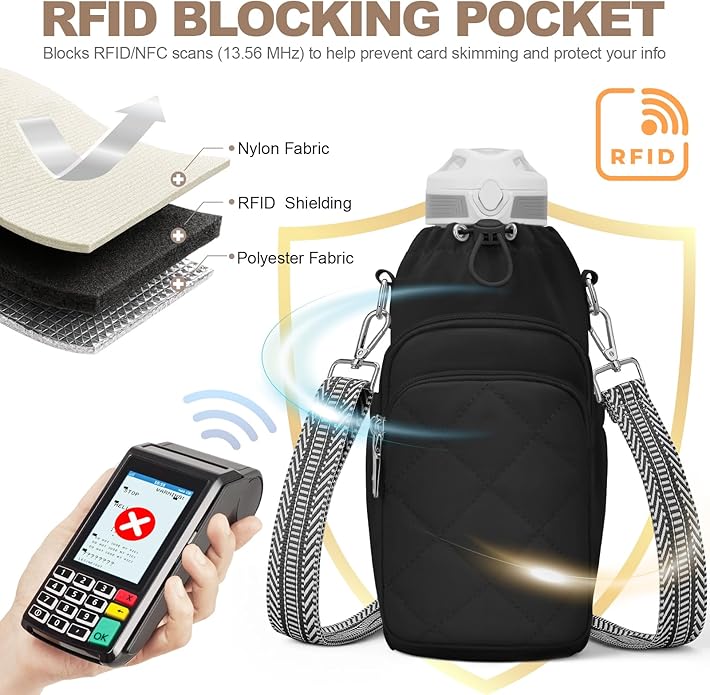 Water Bottle Bag Crossbody，Insulated Water Bottle Purse Crossbody Water Bottle Holder with Strap 40 oz SYTRAH