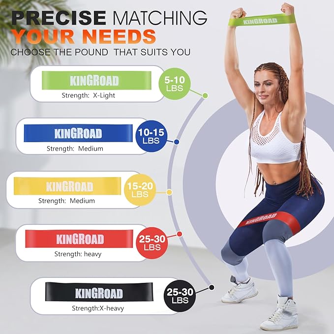 Resistance Band Pull Up Assistance Bands,Set of 5 Resistance Heavy Duty Exercise Stretch Fitness Bands for Stretching Power Lifting Workout Training with Instruction Guide - Bloomnest