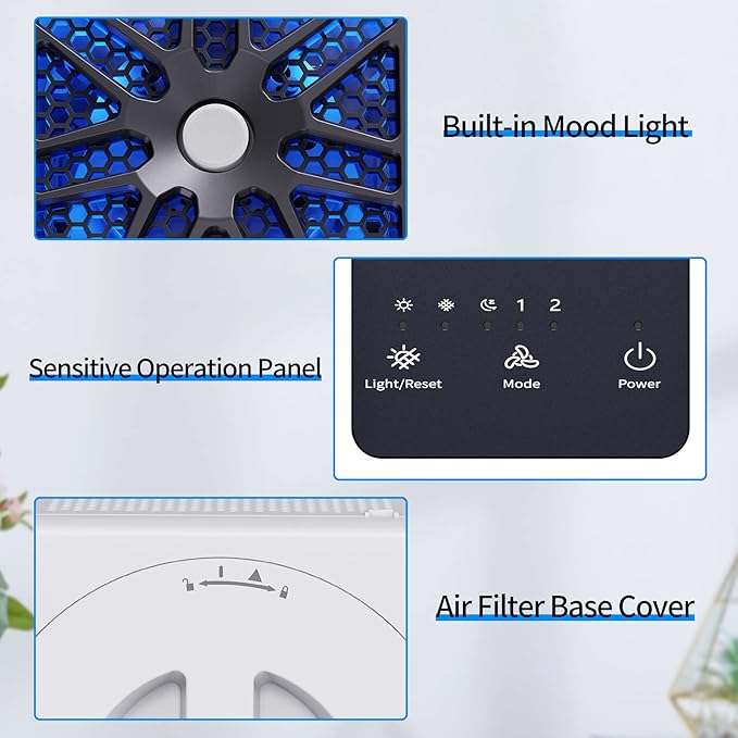 AROEVE Air Purifiers for Bedroom Air Purifier With Aromatherapy Function For Pet Smoke Pollen Dander Hair Smell 20dB Air Cleaner For Bedroom Office Living Room, MK06- White(Available for California) - Bloomnest